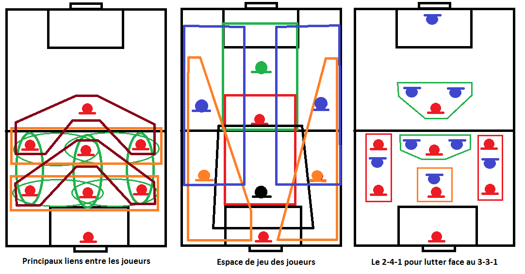 Football Boot Clous Jeux de 12 3 types différents 4 Long 8 Small