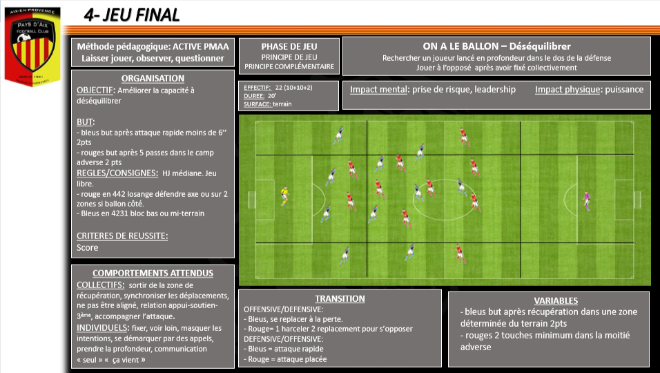 Exercice Foot Passe en profondeur