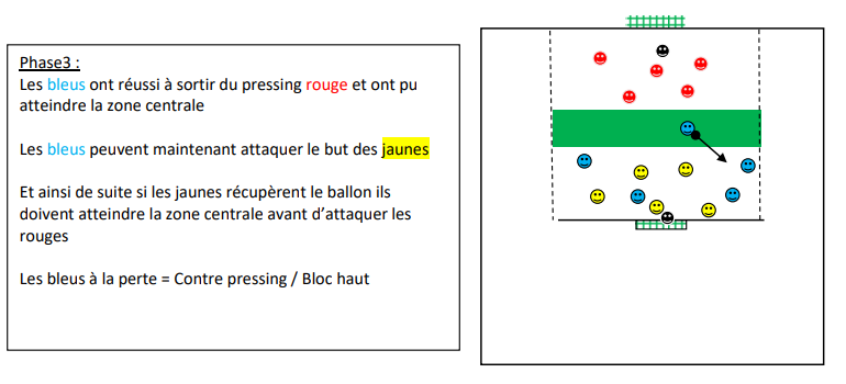 Jeu à boire, football de table, [79/3906] - Out of the blue KG