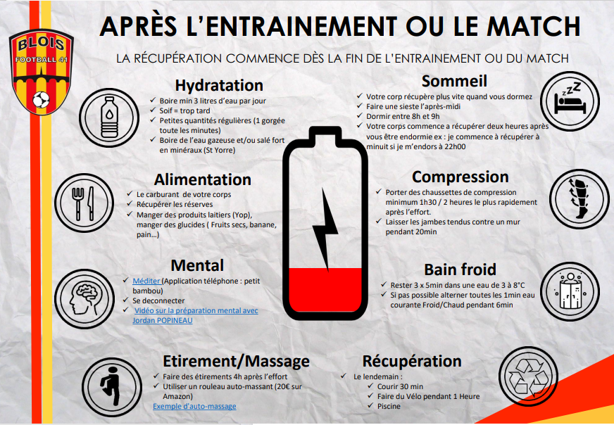 Exercice Foot Finition après l'Effort